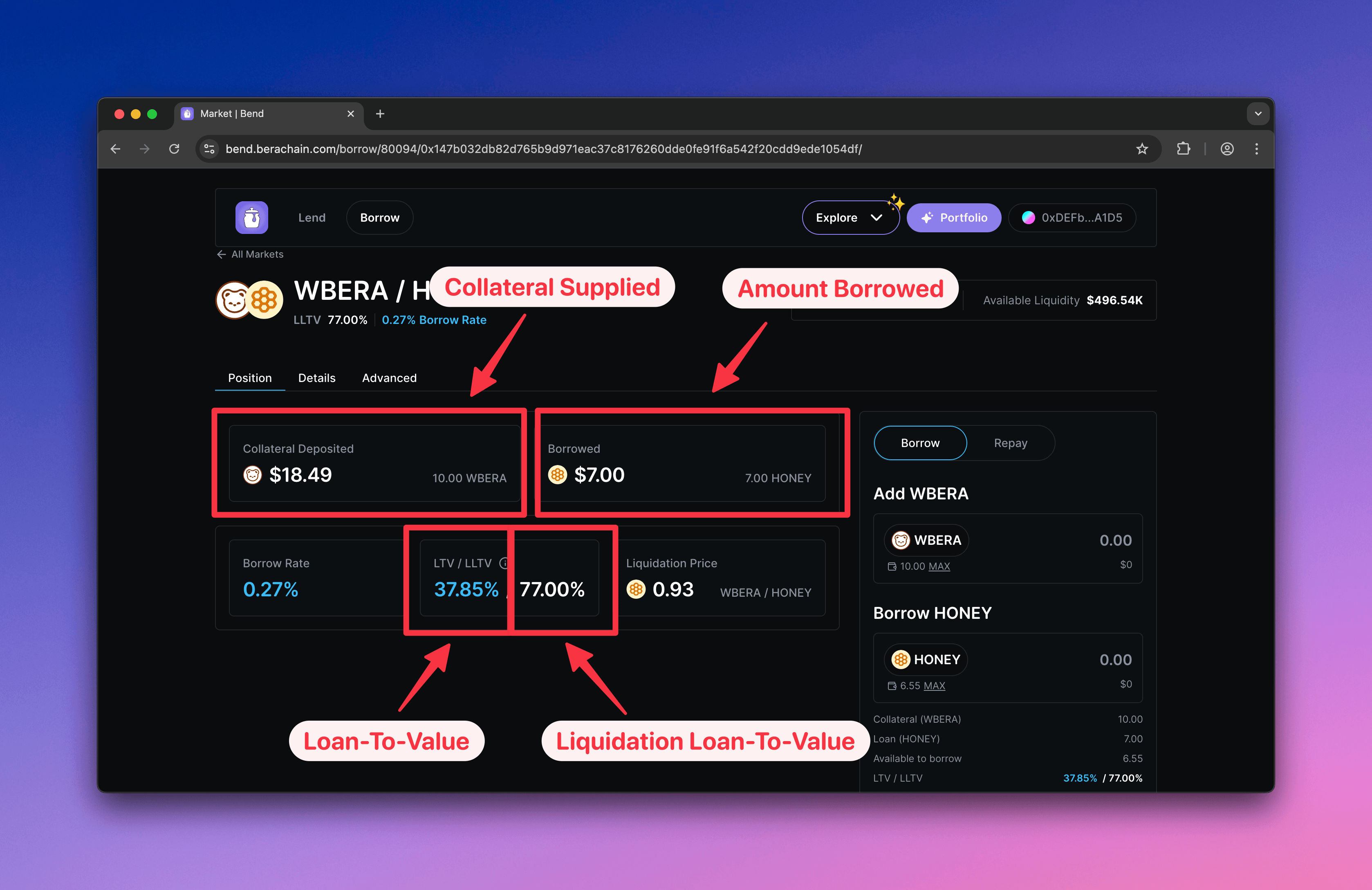 Bend - Markets Borrow