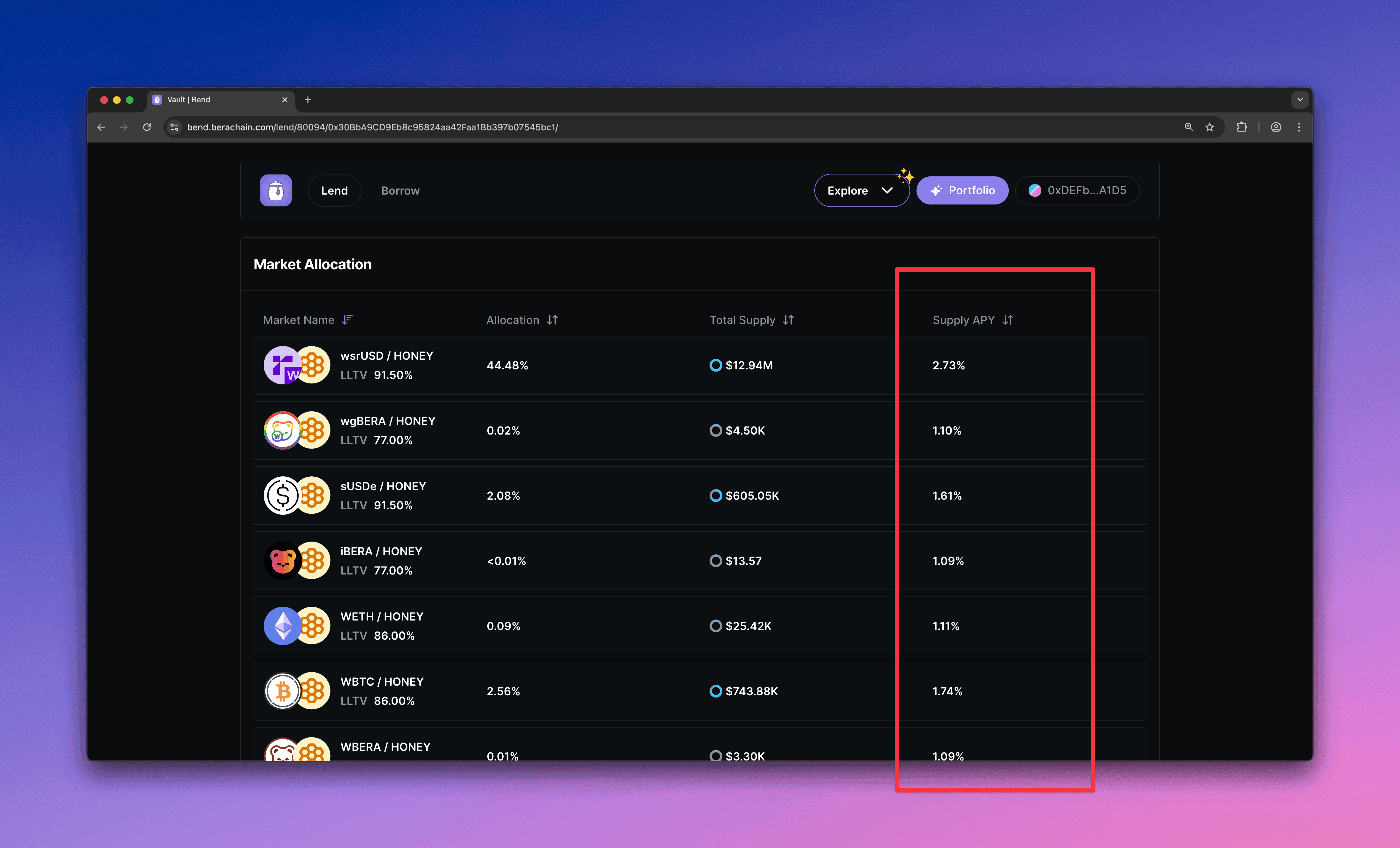 Berachain Bend - Vault Rates